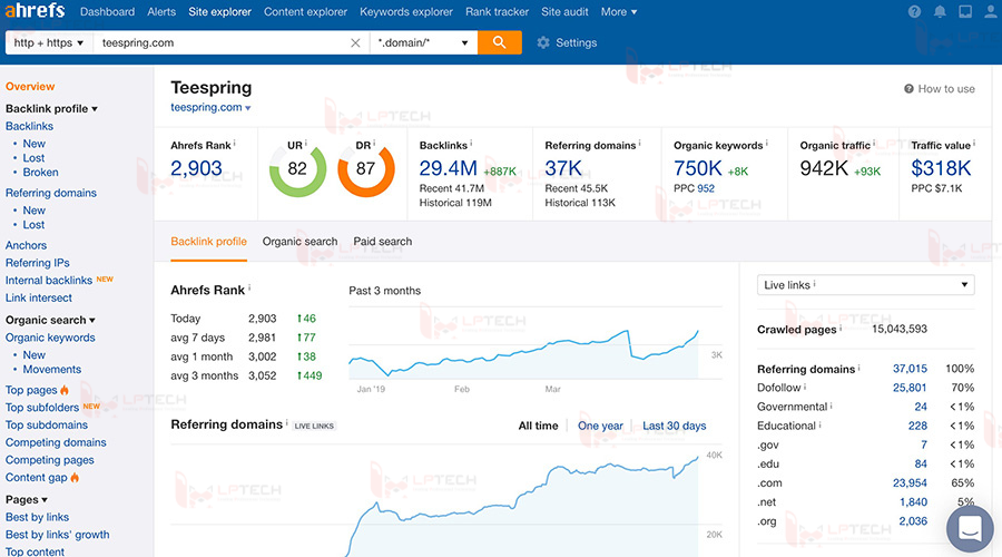 Phần mềm seo Ahref