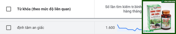 Số lượng tìm kiếm sản phẩm Định Tâm An Giấc trên Google